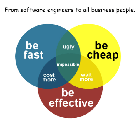 from-software-engineer-to-all-business-people