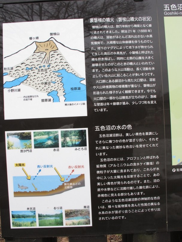 解構五色沼之謎