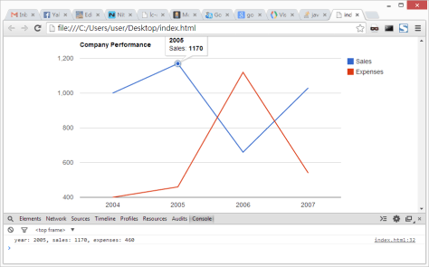 google-visualization-api-implement-event-handler