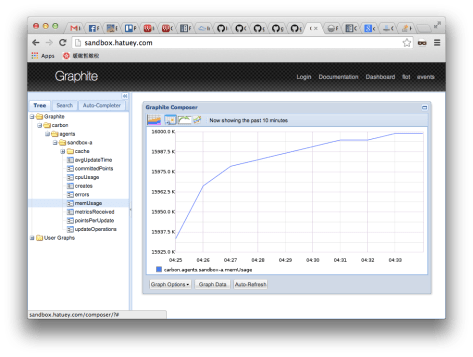 graphite-installation-2