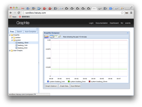 graphite-installation-3