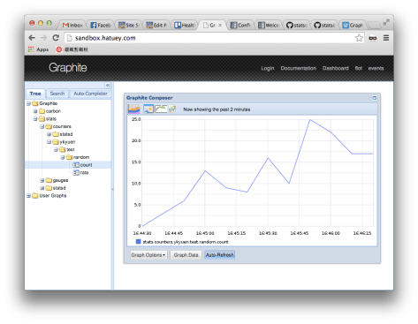 statsd-installation-and-graphite-integration