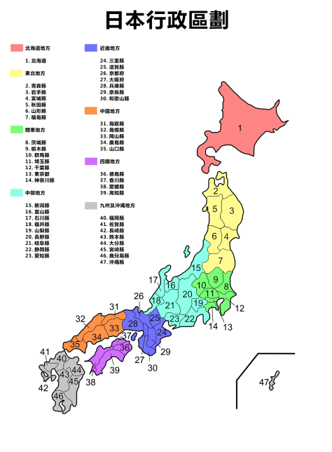 日本行政區劃